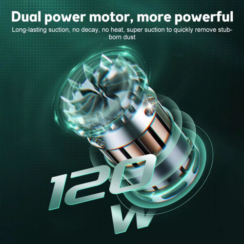 Cordless Handheld Vacuum – 29000PA Suction, Portable Car & Home Cleaner