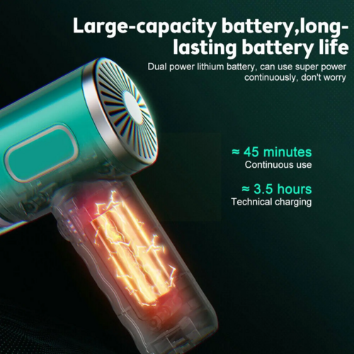 Cordless Handheld Vacuum – 29000PA Suction, Portable Car & Home Cleaner