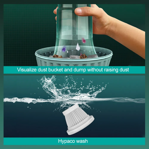 Cordless Handheld Vacuum – 29000PA Suction, Portable Car & Home Cleaner
